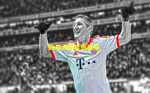 倒易点阵详细画法